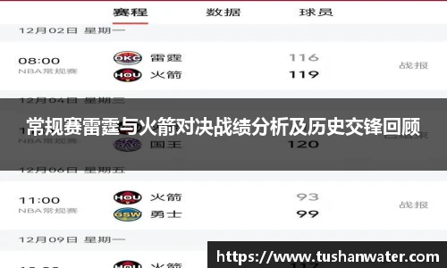 常规赛雷霆与火箭对决战绩分析及历史交锋回顾